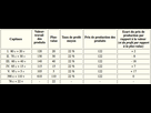 https://image.noelshack.com/fichiers/2017/37/4/1505421992-capture-d-ecran-2017-09-14-a-22-45-22.png