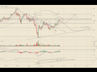 https://image.noelshack.com/fichiers/2017/39/4/1506627338-bitfinex-btcusd-sep-28-2017-22-35-1.png