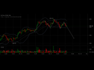 https://image.noelshack.com/fichiers/2017/43/5/1509104990-bitfinex-btcusd-oct-27-2017-14-47-3.png