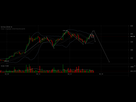 https://image.noelshack.com/fichiers/2017/43/5/1509105038-bitfinex-btcusd-oct-27-2017-14-47-57.png