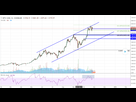 https://image.noelshack.com/fichiers/2017/43/5/1509125509-btcusd.png