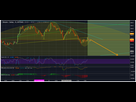 https://image.noelshack.com/fichiers/2017/43/5/1509125735-btcusd.png