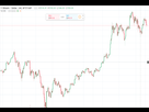 https://image.noelshack.com/fichiers/2017/43/5/1509127920-btcusd4h.png