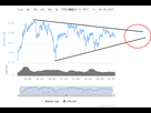 https://image.noelshack.com/fichiers/2017/43/6/1509194157-chart-7.png