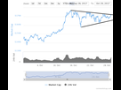 https://image.noelshack.com/fichiers/2017/43/7/1509279411-chart-1.png