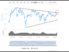 https://image.noelshack.com/fichiers/2017/43/7/1509284928-chart-9.png