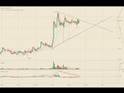 https://image.noelshack.com/fichiers/2017/43/7/1509310278-bitfinex-ethusd-oct-29-2017-22-50-58.png
