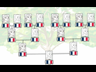 https://image.noelshack.com/fichiers/2017/44/4/1509583726-1509582257-family-tree-template.png