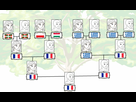 https://image.noelshack.com/fichiers/2017/44/4/1509583814-1509582257-family-tree-template.png