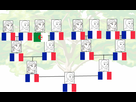 https://image.noelshack.com/fichiers/2017/44/4/1509583933-1509582257-family-tree-template.png