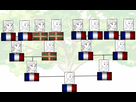 https://image.noelshack.com/fichiers/2017/44/4/1509584286-1509582257-family-tree-template.png