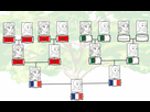 https://image.noelshack.com/fichiers/2017/44/4/1509584949-1509582257-family-tree-template.png