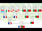 https://image.noelshack.com/fichiers/2017/44/4/1509585148-1509582257-family-tree-template.png