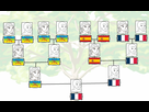 https://image.noelshack.com/fichiers/2017/44/4/1509586996-arbre-genealogique.png