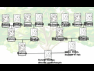 https://image.noelshack.com/fichiers/2017/44/4/1509590095-1509582257-family-tree-template.png