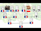 https://image.noelshack.com/fichiers/2017/44/4/1509591192-1509582257-family-tree-template-png2-png6.png