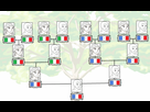 https://image.noelshack.com/fichiers/2017/44/4/1509626158-1509582257-family-tree-template.png