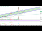 https://image.noelshack.com/fichiers/2017/44/4/1509629293-bitcoin2.jpeg