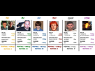 https://image.noelshack.com/minis/2017/45/7/1510446217-xpscorekillers.png