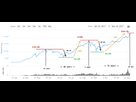 https://image.noelshack.com/fichiers/2017/46/4/1510866581-marketcap.png