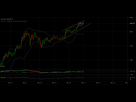 https://image.noelshack.com/fichiers/2017/47/2/1511220219-bitfinex-btcusd-nov-21-2017-1-23-16.png