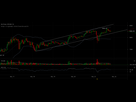 https://image.noelshack.com/fichiers/2017/47/2/1511291305-bitfinex-btcusd-nov-21-2017-21-7-51.png