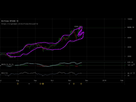 https://image.noelshack.com/fichiers/2017/47/3/1511362234-bitfinex-btcusd-nov-22-2017-16-45-42.jpg
