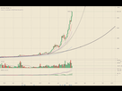https://image.noelshack.com/fichiers/2017/47/7/1511714698-bitfinex-btcusd-nov-26-2017-18-44-22.png