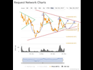 https://image.noelshack.com/fichiers/2017/48/2/1511874255-chart-3.jpeg