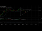 https://image.noelshack.com/fichiers/2017/48/2/1511877846-bitfinex-bchusd-nov-28-2017-16-4-36.png
