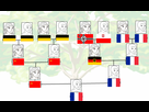 https://image.noelshack.com/fichiers/2017/48/3/1511941918-arbre-genealogique-des-nationalites.png