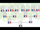 https://image.noelshack.com/fichiers/2017/48/3/1511986299-1509582257-family-tree-template.png