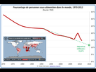 https://www.noelshack.com/2017-48-3-1511987347-21-prevalence-monde.jpg