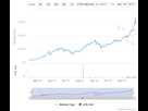 https://image.noelshack.com/fichiers/2017/48/4/1512048688-chart-2-mod.jpg