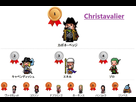 https://image.noelshack.com/fichiers/2017/48/7/1512309525-les-gouts-de-christ.jpg