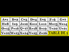 https://image.noelshack.com/minis/2017/49/5/1512757926-tabledeun-1.png