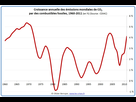 https://image.noelshack.com/minis/2017/50/2/1513070344-26-croissance-emissions-mondiales-co2.png