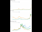 https://image.noelshack.com/fichiers/2017/50/4/1513274213-charts.png