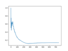 https://image.noelshack.com/minis/2017/50/7/1513535551-proportion.png
