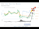 https://image.noelshack.com/fichiers/2017/51/1/1513595085-to-the-moon.jpeg