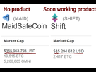 https://image.noelshack.com/fichiers/2017/51/2/1513639016-shift-vs-maidsafe.jpg