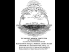https://image.noelshack.com/minis/2017/52/5/1514555271-the-ancient-hebrew-conception-of-the-universe.png