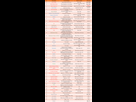 https://image.noelshack.com/fichiers/2018/01/7/1515323726-classement-op-personnages-speculatifs.png