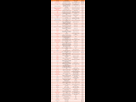 https://image.noelshack.com/fichiers/2018/01/7/1515326118-classement-perso-post-ellipse.png