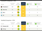 https://image.noelshack.com/fichiers/2018/03/2/1516104527-classement-metacritic-2016-consoles-pc.jpg