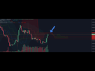 https://image.noelshack.com/fichiers/2018/04/5/1516953583-screenshot-2018-1-26-hsrbtc-0-001691-7-23-kikis-layout-tradingview.png