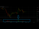 https://image.noelshack.com/fichiers/2018/05/2/1517271656-bitfinex-btcusd-jan-30-2018-2-19-45-1.png