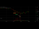https://image.noelshack.com/fichiers/2018/05/2/1517279717-bitfinex-ethusd-jan-30-2018-4-33-54.png