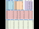 https://image.noelshack.com/fichiers/2018/05/7/1517747836-statnumbers2.png