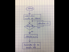 https://image.noelshack.com/fichiers/2018/06/4/1518094636-img-5831.jpg